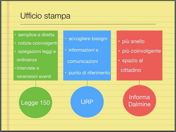 Altro aspetto importante, troppo spesso trascurato, è l'ufficio stampa #opendalmine http://t.co/bA4Dr0Ats6
